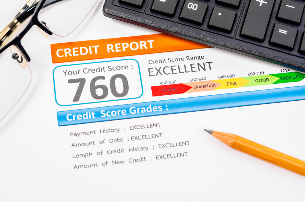 Credit scores are very important when determining a loan for you.